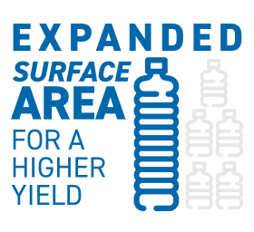 expanded surface area